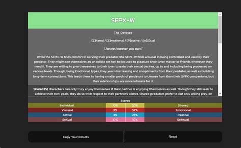 vore quiz|Pred Spaces (vore personality test)